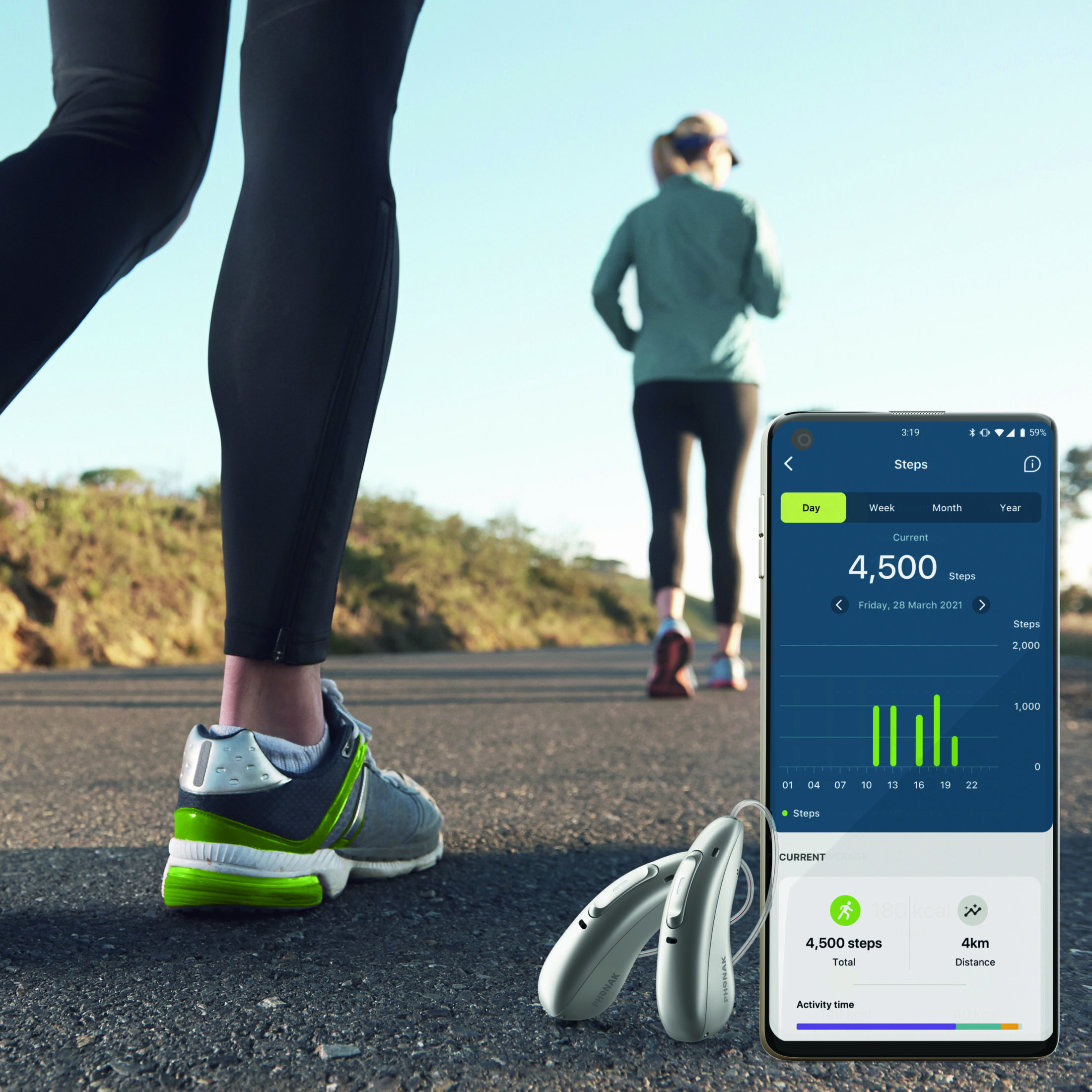 Lifestyles - Phonak Fit
